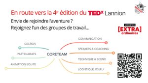 Retrouvez l’équipe au Forum des Associations de Lannion le 7 septembre 2024